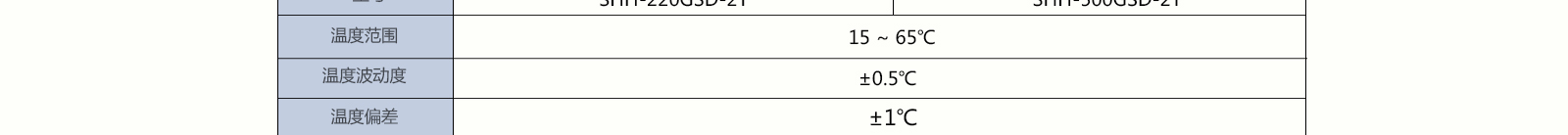 综合药品稳定性试验箱  
